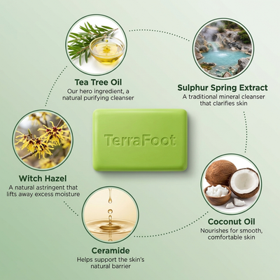 TerraFoot Antifungal Soap